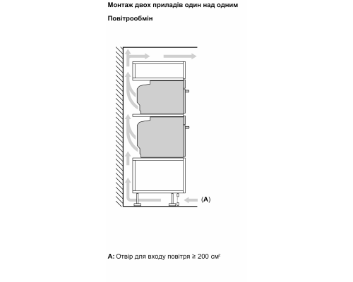 Духова шафа з мікрохвильовим режимом  Bosch HMG776NB1