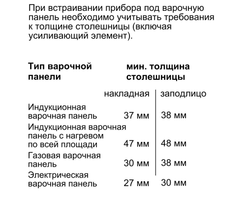 Духова шафа Siemens HB634GBW1