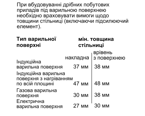 Духова шафа Bosch HSG7361B1