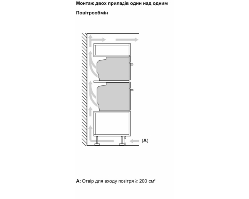 Компактна духова шафа з мікрохвильовим режимом  Siemens CM724G1W1