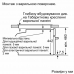 Компактна духова шафа з мікрохвильовим режимом  Siemens CM724G1W1