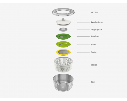 Набір для приготування салату 4-в-1 Joseph Joseph Multi-Prep 20154